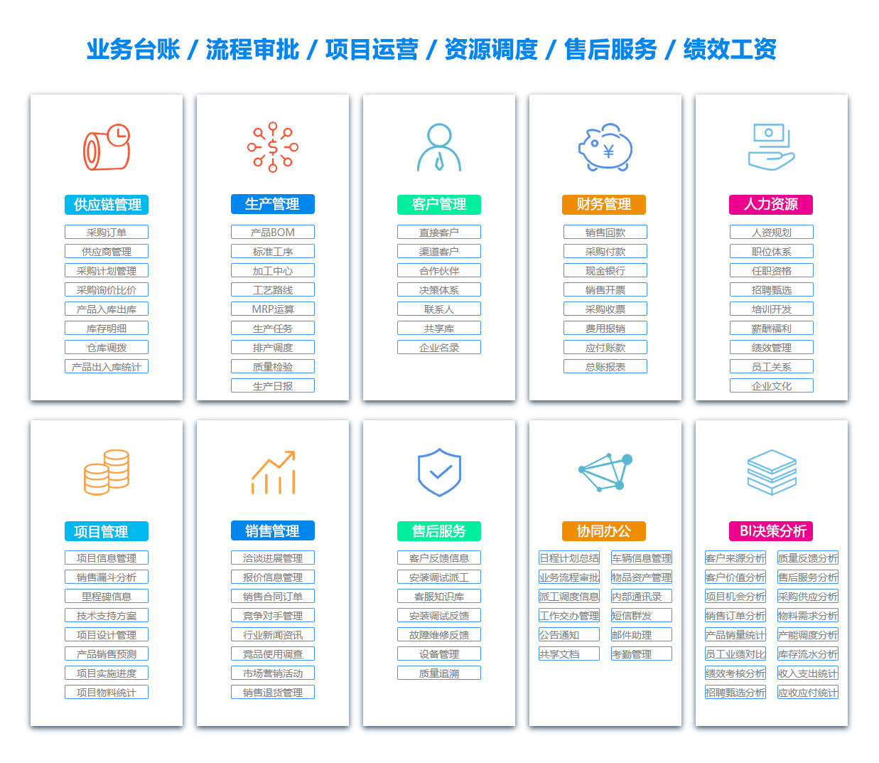 芜湖项目过程管理软件